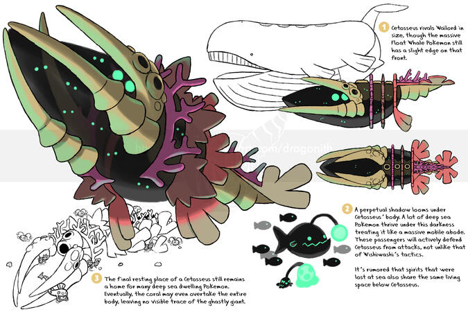 Fakemon 1 Fakemon 1